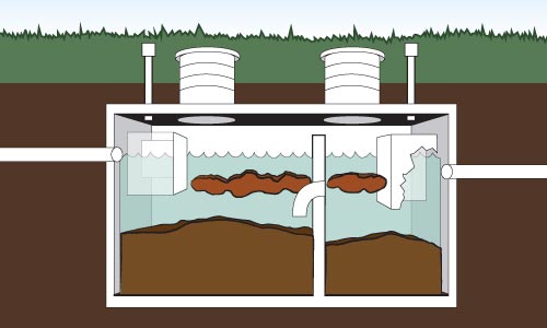 septic 
      pumping cost texas cities 
      zip batch